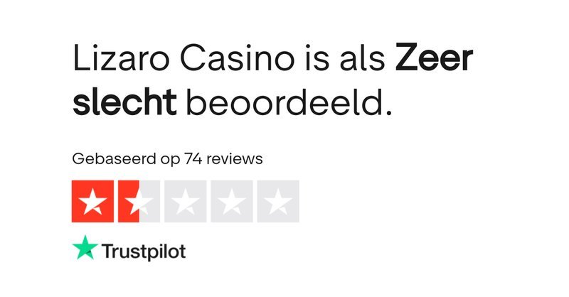 Een snelle blik op Lizaro Casino NL - overview